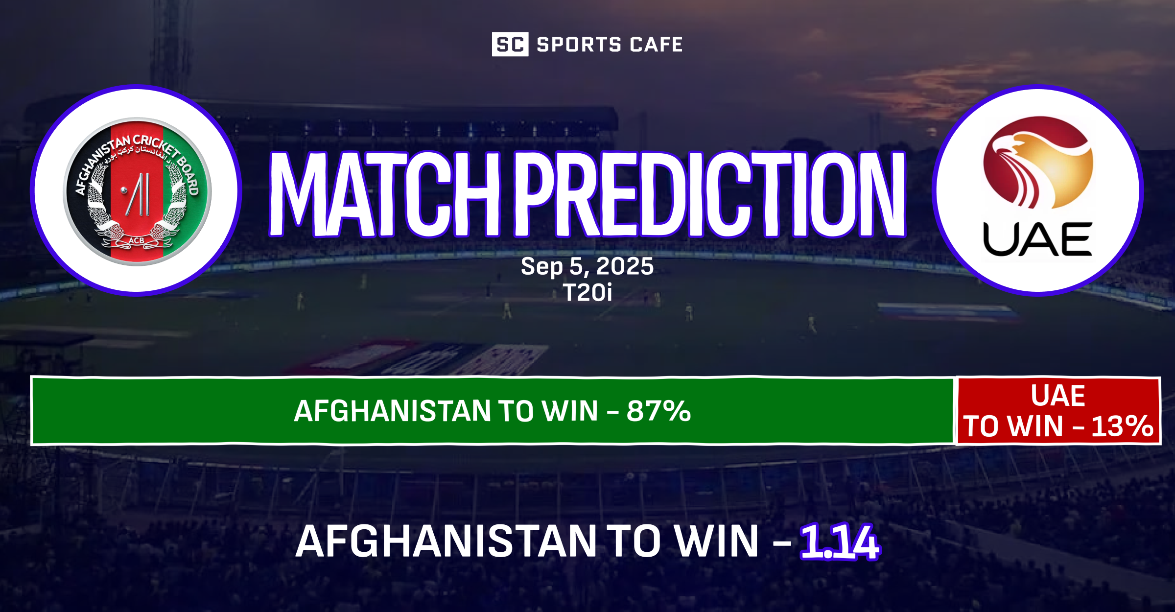 Afghanistan vs United Arab Emirates